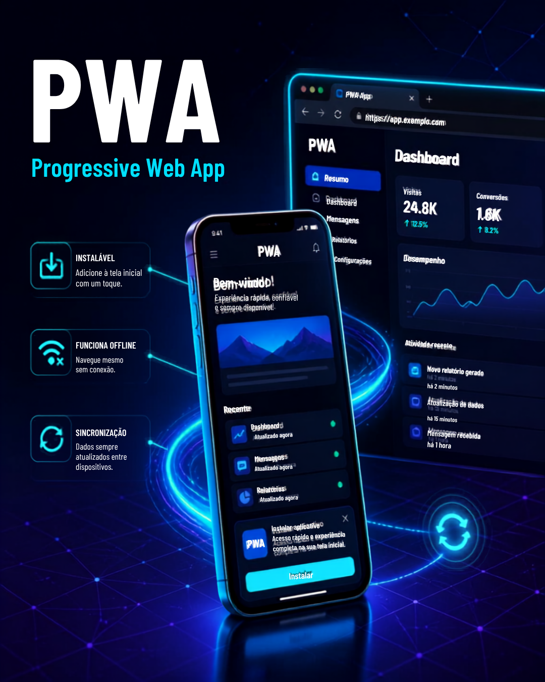 PWA